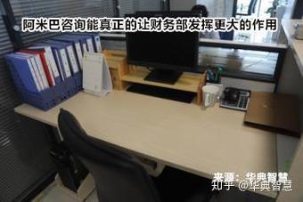 阿米巴咨询 让财务部从后台管家走向经营核心